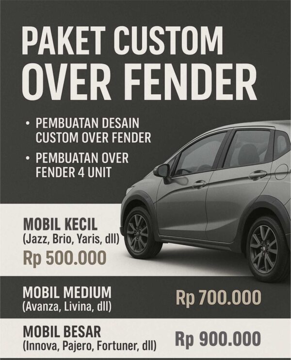 paket over fender custom